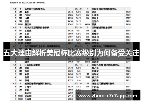 五大理由解析美冠杯比赛级别为何备受关注