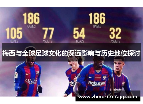 梅西与全球足球文化的深远影响与历史地位探讨 梅西与全球足球文化的深远影响与历史地位探讨