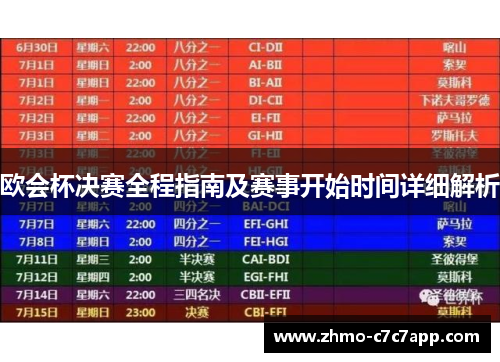 欧会杯决赛全程指南及赛事开始时间详细解析 欧会杯决赛全程指南及赛事开始时间详细解析