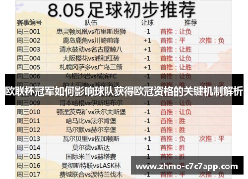 欧联杯冠军如何影响球队获得欧冠资格的关键机制解析 欧联杯冠军如何影响球队获得欧冠资格的关键机制解析