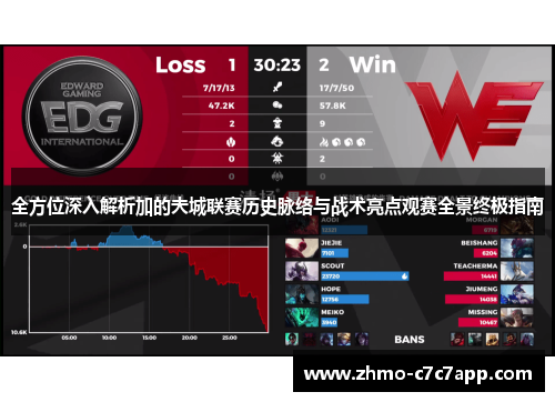 全方位深入解析加的夫城联赛历史脉络与战术亮点观赛全景终极指南