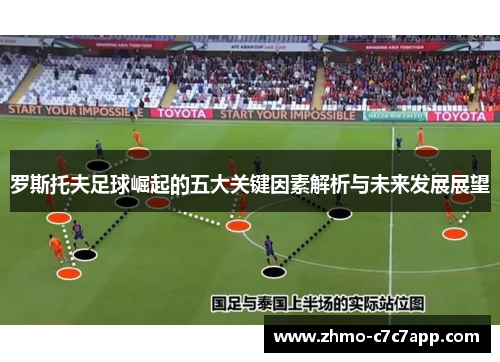 罗斯托夫足球崛起的五大关键因素解析与未来发展展望 罗斯托夫足球崛起的五大关键因素解析与未来发展展望