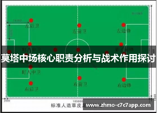 莫塔中场核心职责分析与战术作用探讨 莫塔中场核心职责分析与战术作用探讨