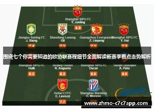 围绕七个你需要知道的欧协联赛程细节全面解读新赛季看点走势解析