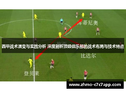 西甲战术演变与实践分析 深度剖析顶级俱乐部的战术布局与技术特点 西甲战术演变与实践分析 深度剖析顶级俱乐部的战术布局与技术特点